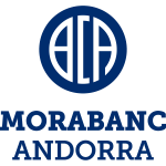 MoraBanc Andorra